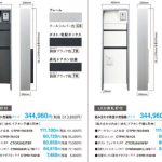 pana_2022_P166_AF_set_a